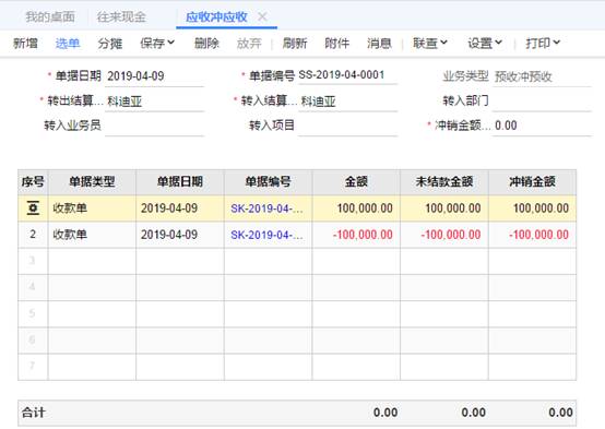 深圳用友