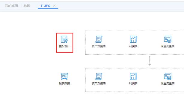 深圳用友
