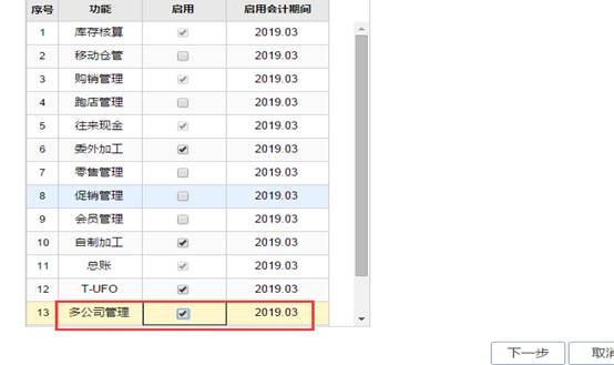 深圳用友