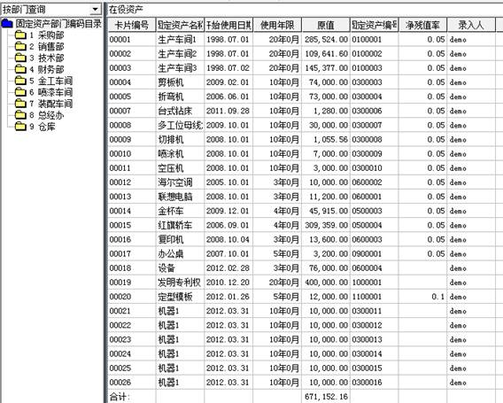 深圳用友