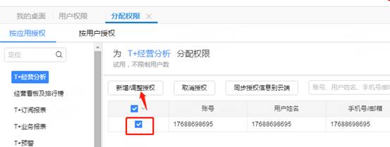 深圳用友