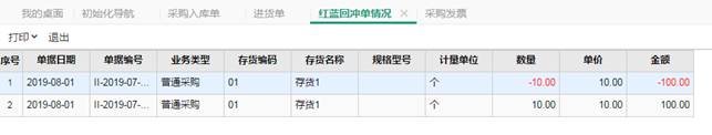 深圳用友