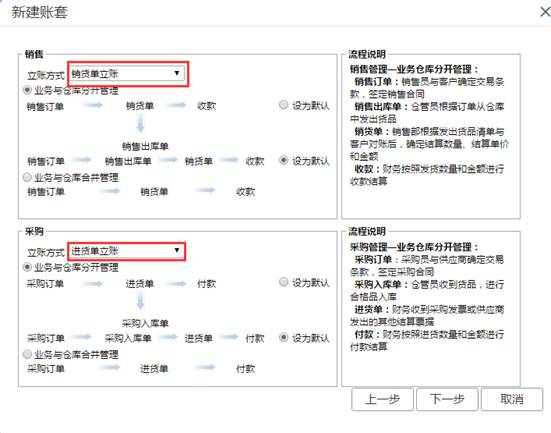 深圳用友代理商