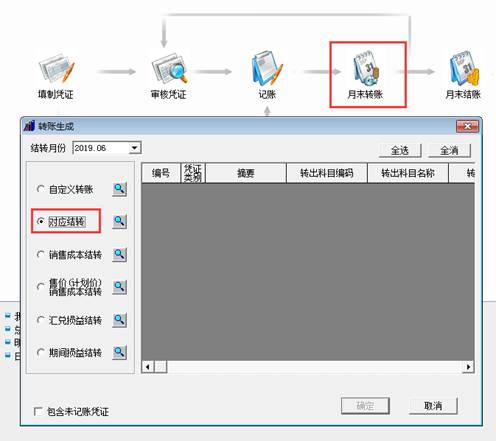 深圳用友代理商