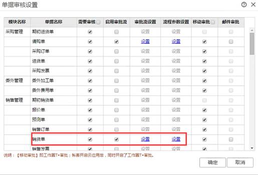 深圳用友代理商