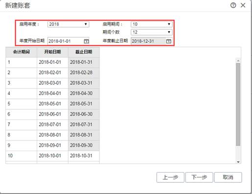 深圳用友代理商