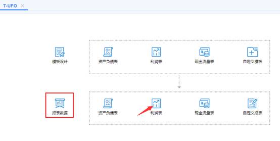 深圳用友软件有限公司