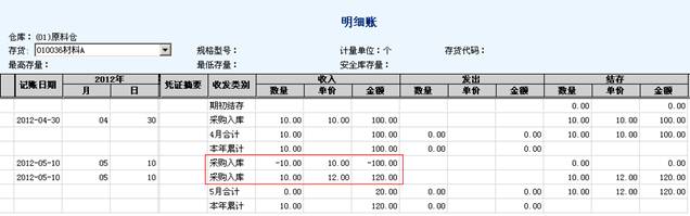 深圳用友公司地址