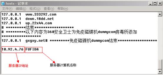 深圳用友软件有限公司