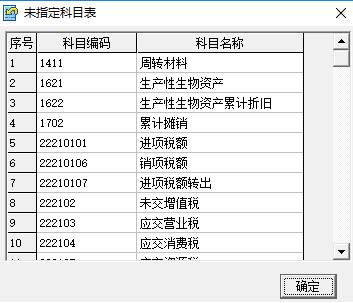 深圳用友软件有限公司