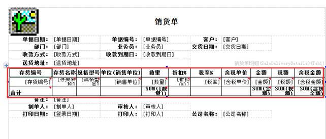 深圳用友软件有限公司