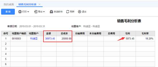 深圳用友软件