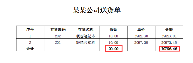 深圳用友软件有限公司