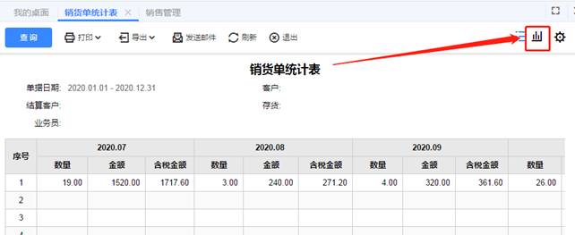 用友深圳分公司