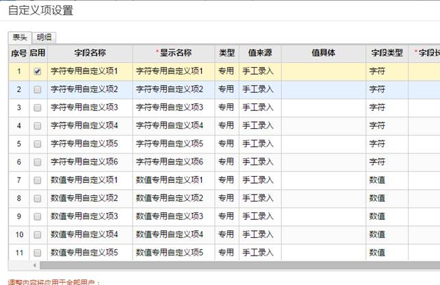 深圳用友软件有限公司