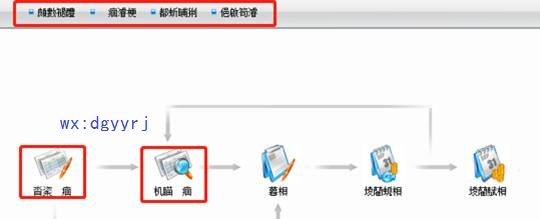 深圳用友公司地址