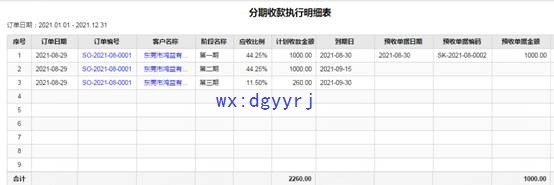 深圳用友软件