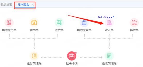 深圳用友代理商