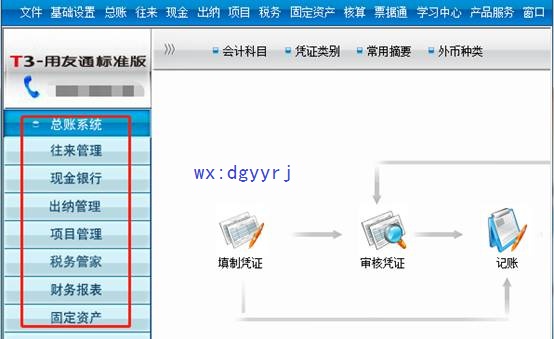 深圳用友