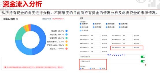 深圳用友公司地址