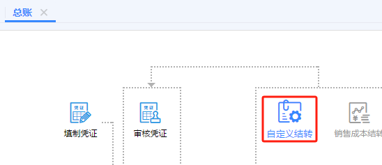 深圳用友