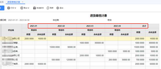 用友深圳分公司