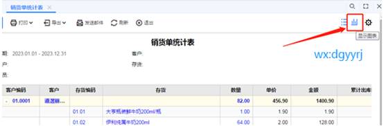 深圳用友代理商
