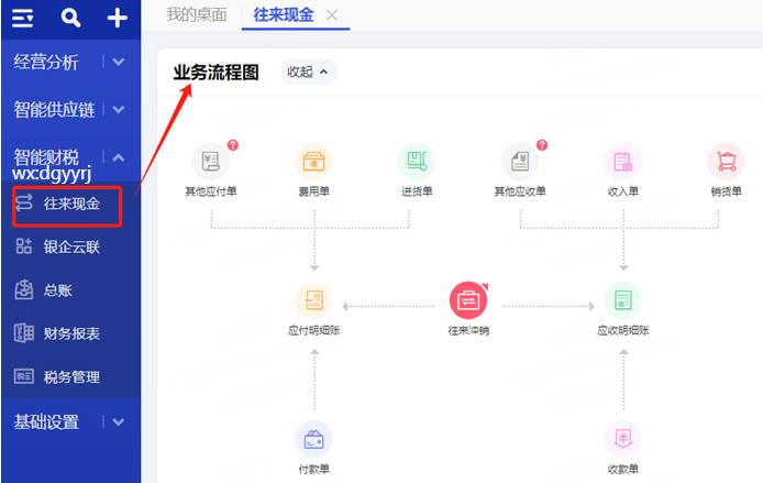 畅捷通T+Online云财税/云业务/云业财