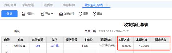 深圳用友