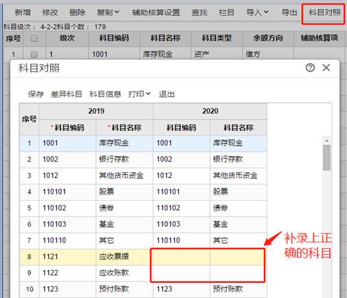 深圳用友