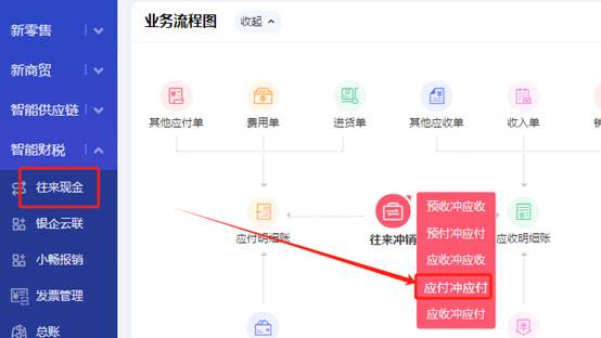 深圳用友