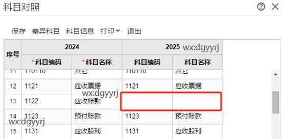 深圳用友