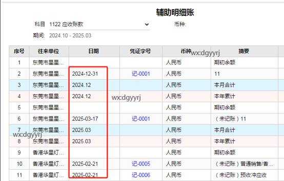 深圳用友