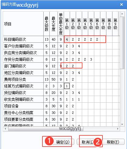 深圳用友代理