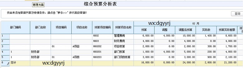 深圳用友