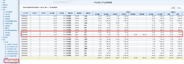 深圳用友