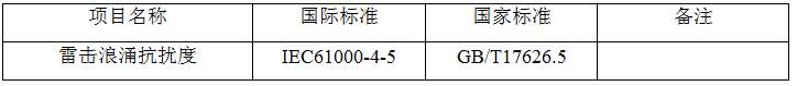 全自动雷击浪涌发生器