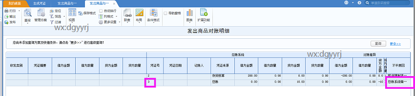 深圳用友