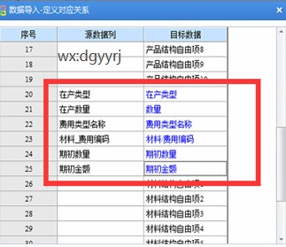 深圳用友