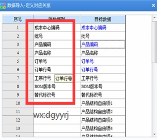 深圳用友