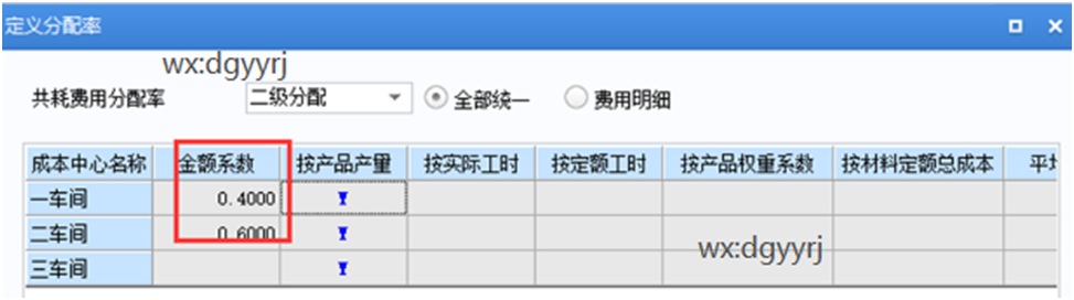 深圳用友