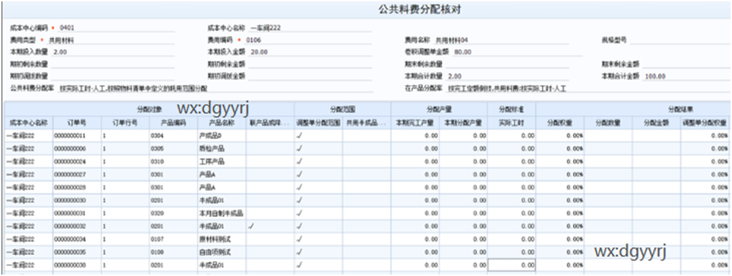 深圳用友
