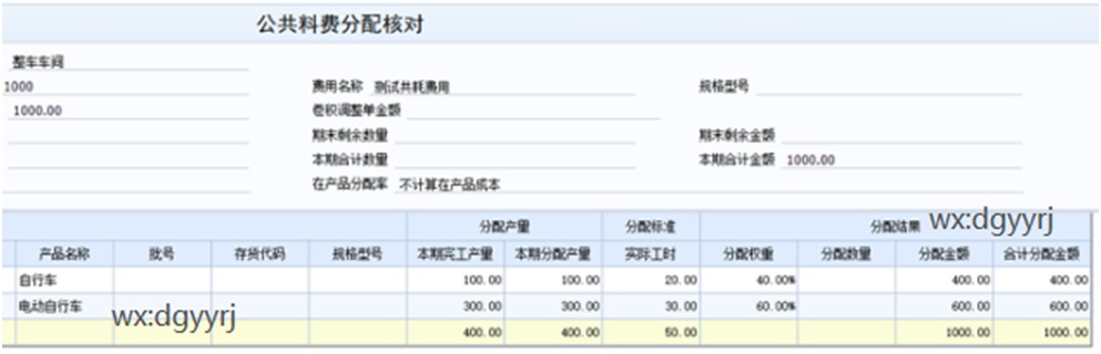 深圳用友
