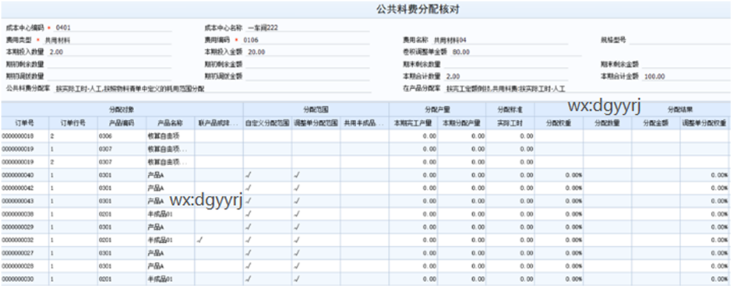 深圳用友