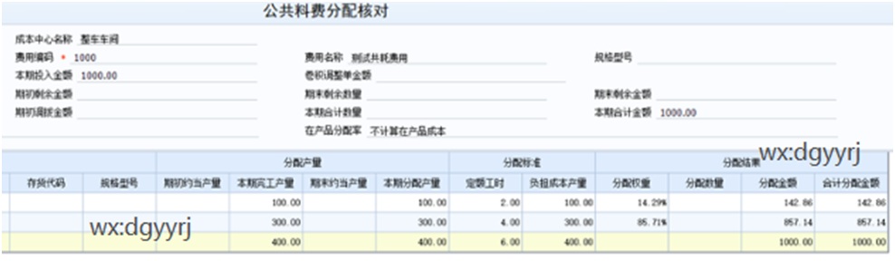 深圳用友