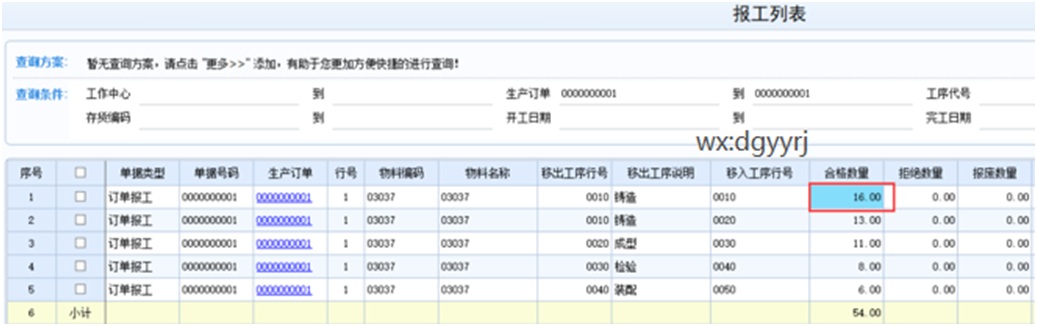 江门用友