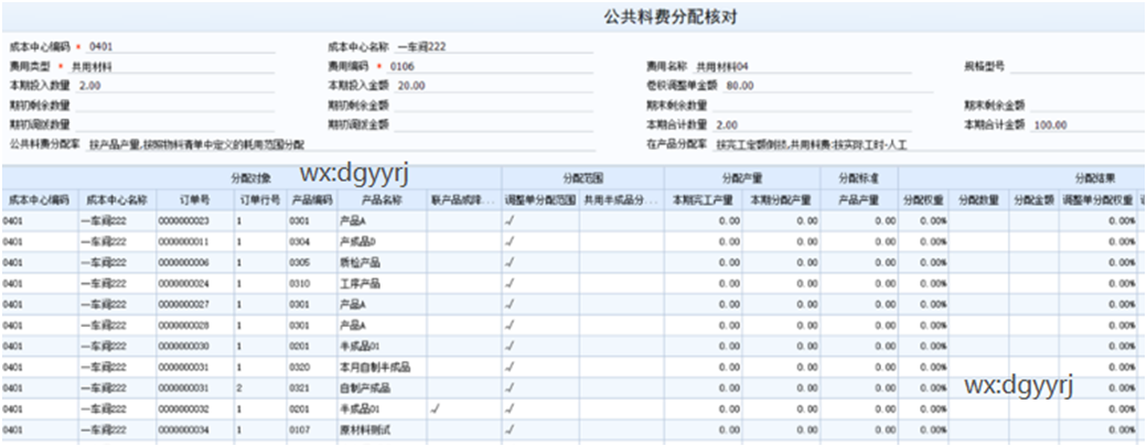 深圳用友