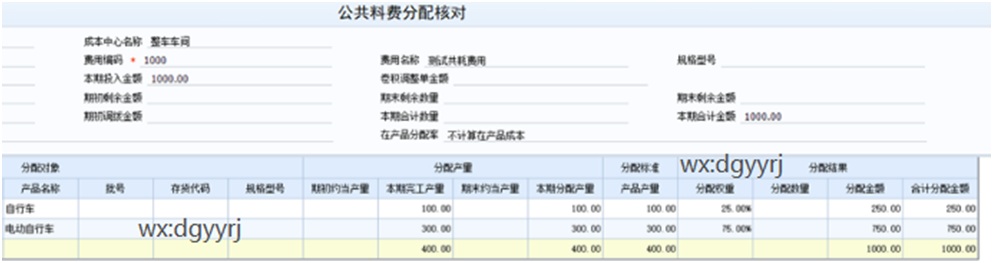 深圳用友
