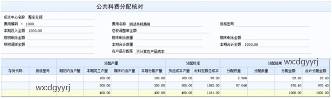 深圳用友