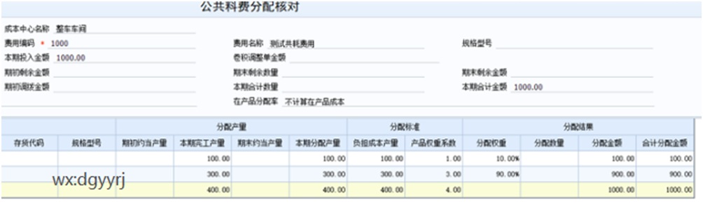 深圳用友